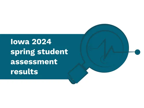 Iowa 2024 spring student assessment results